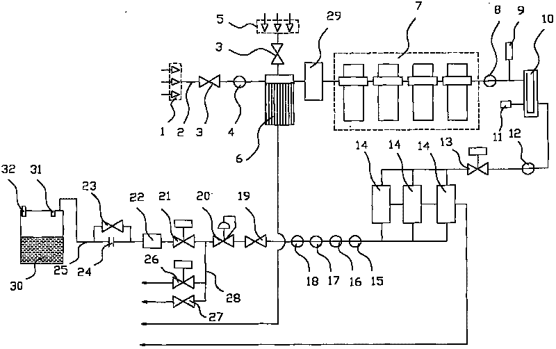 Inert system for civil airplane