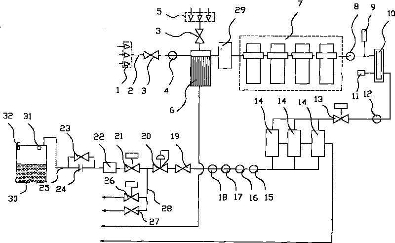 Inert system for civil airplane