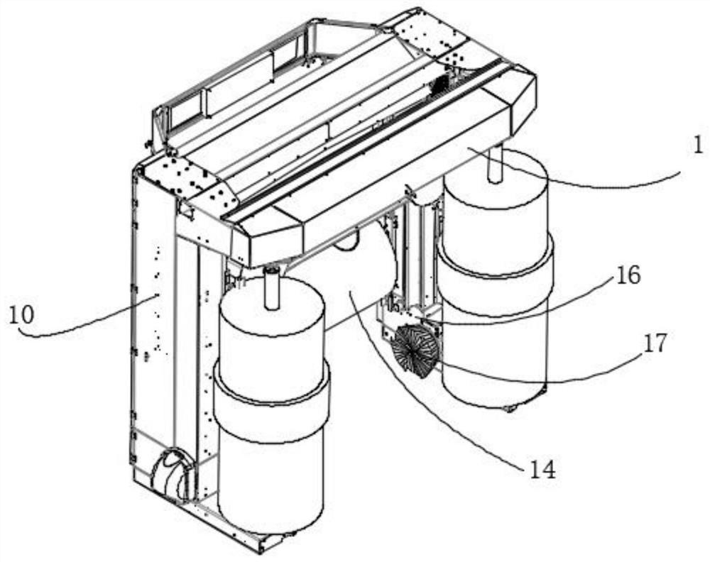 A fully automatic car washing method and system thereof