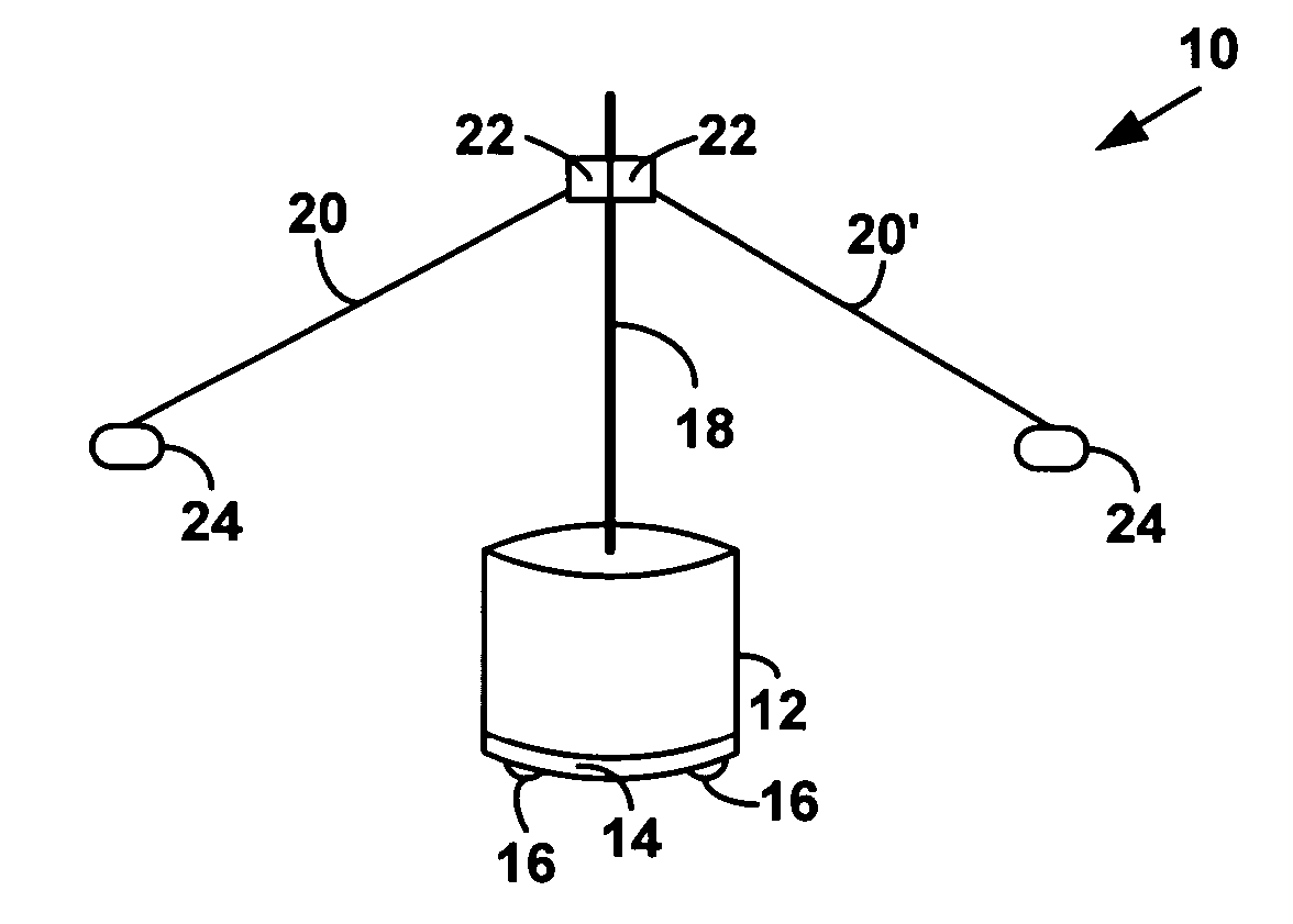 Circular fitness apparatus and method