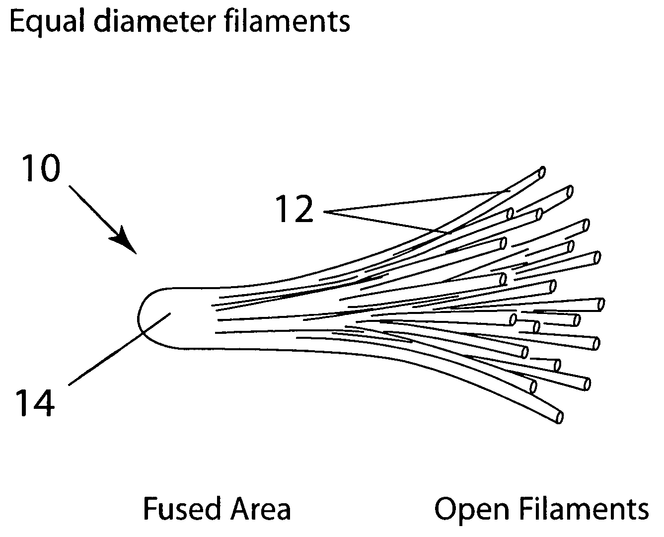 Synthetic blown insulation