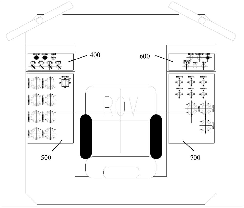 Simulation training system and method based on remote control unmanned submersible