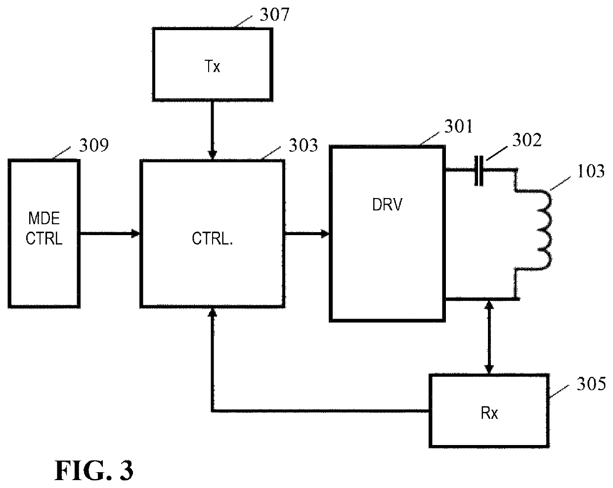 Wireless power transfer