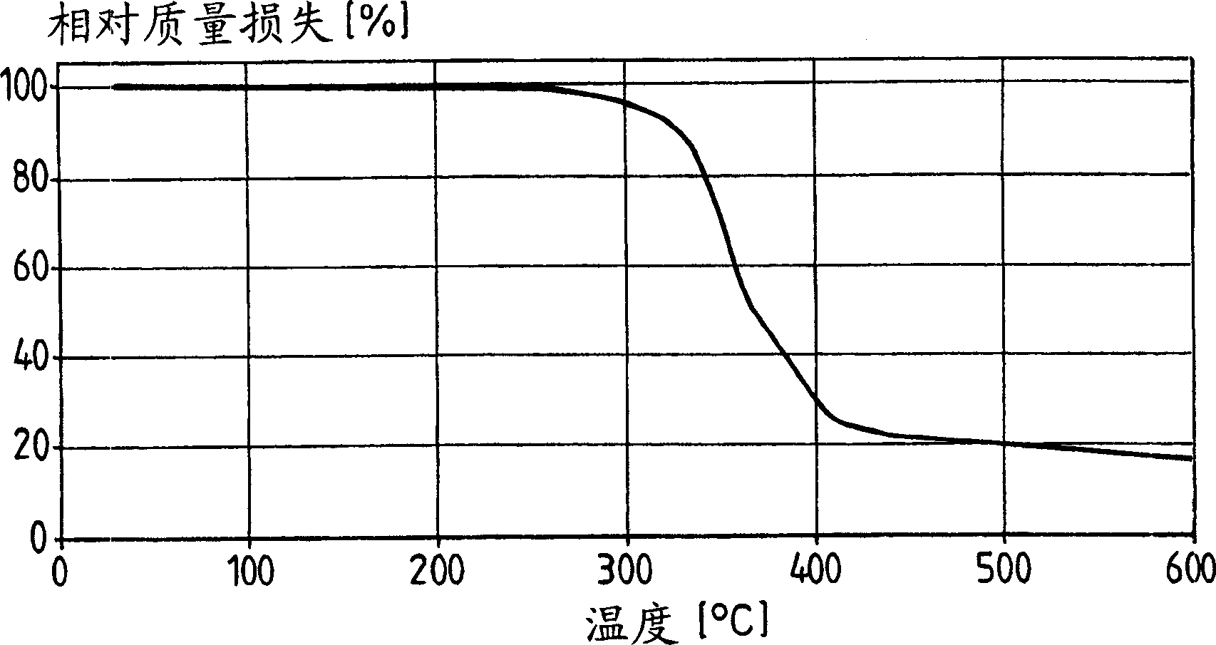 Metal-polyurethane laminate