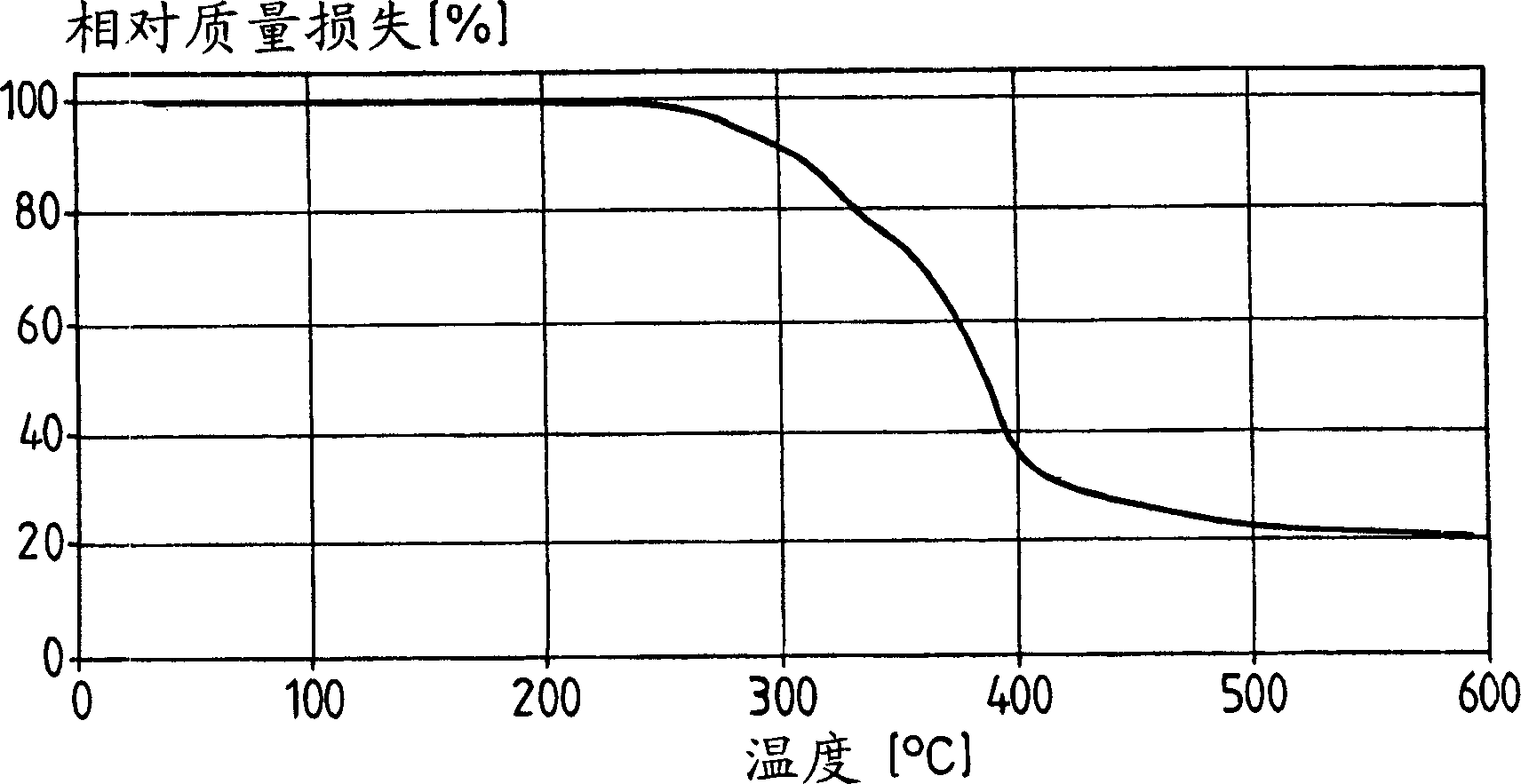 Metal-polyurethane laminate