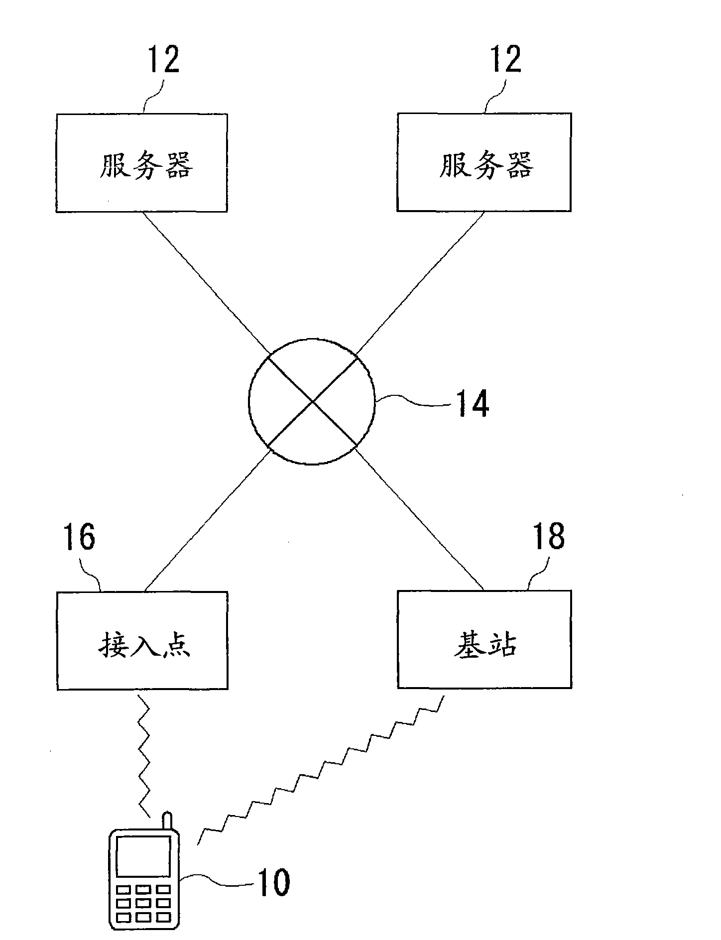 Terminal having application update managing function, and application update managing program and system