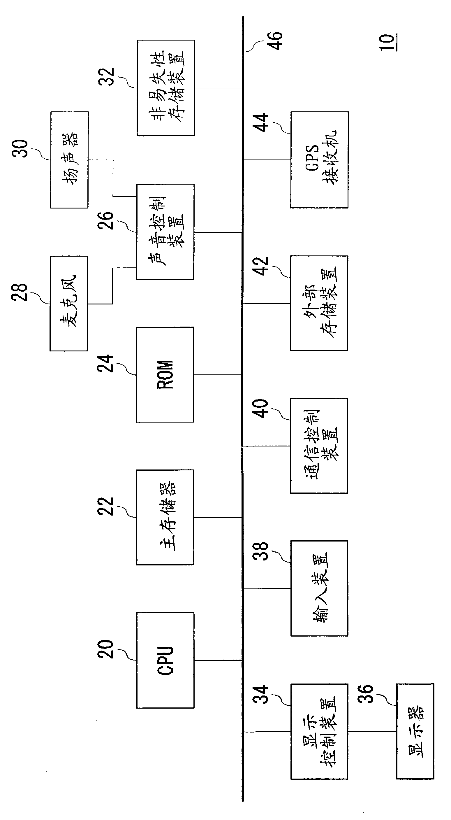 Terminal having application update managing function, and application update managing program and system