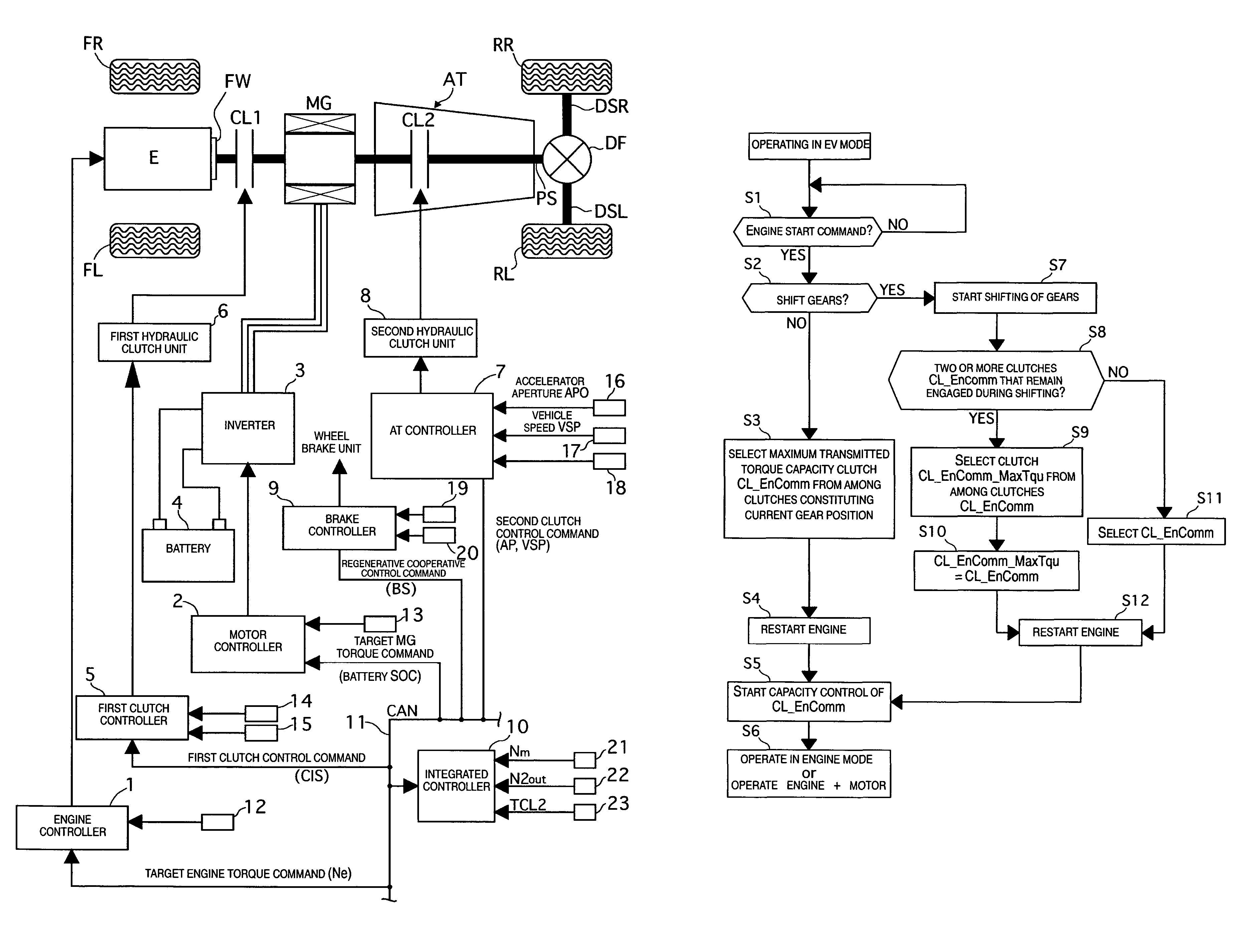 Hybrid vehicle drive control system