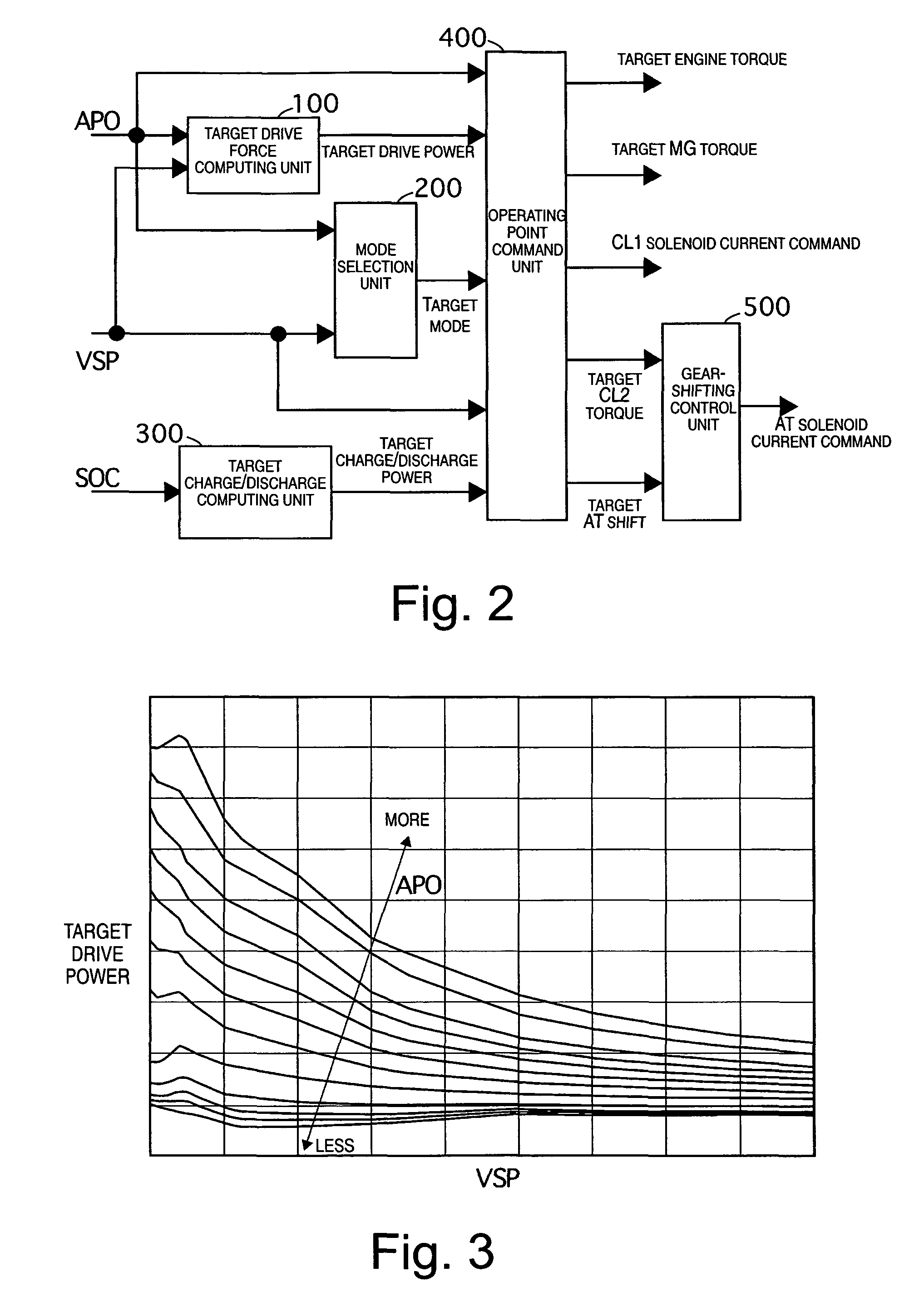 Hybrid vehicle drive control system