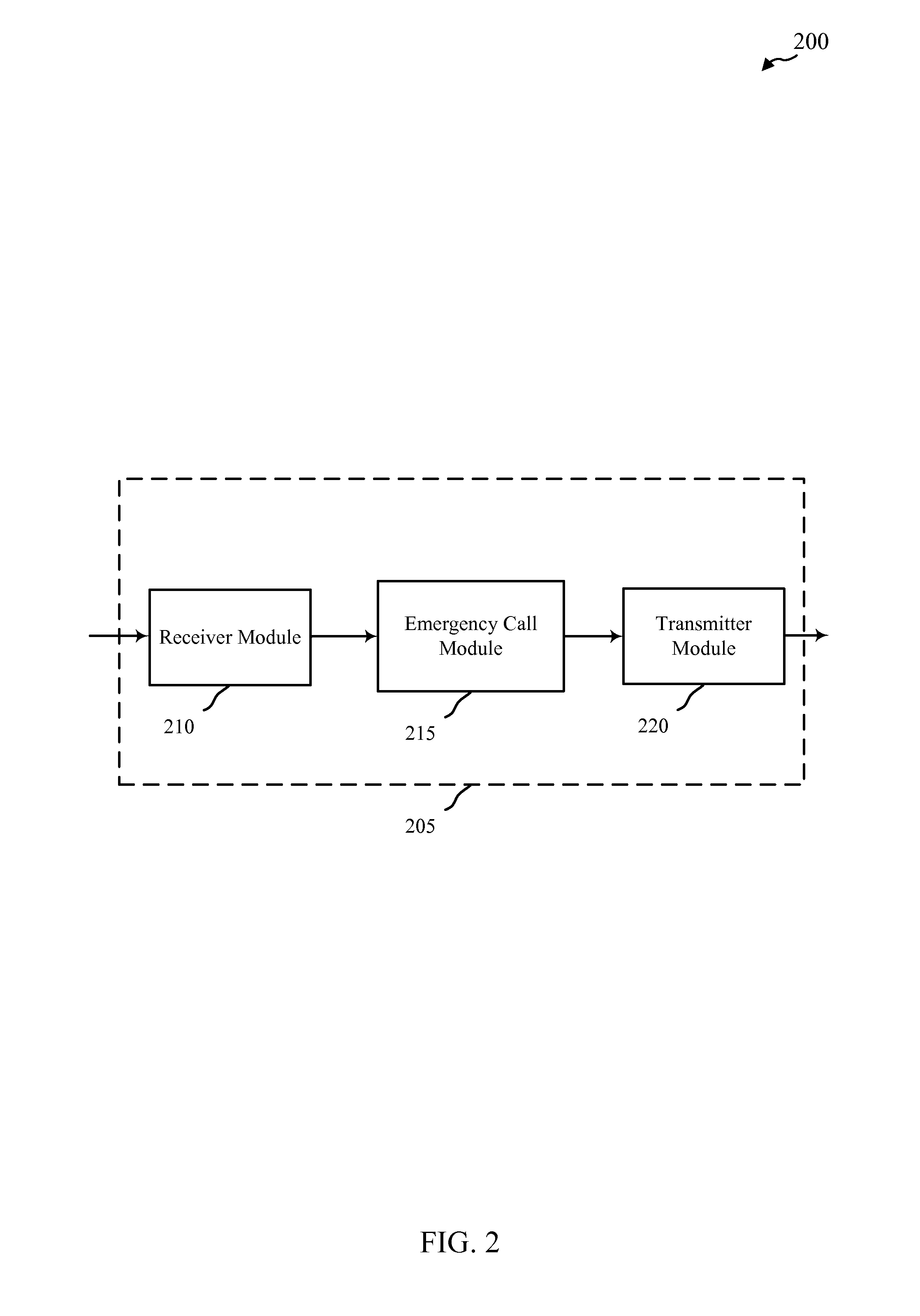 Techniques for supporting telematics-enhanced emergency calls from mobile phones