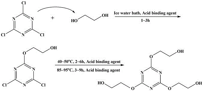 Carboxyl terminated dendritic polymer adsorption material and preparation method thereof