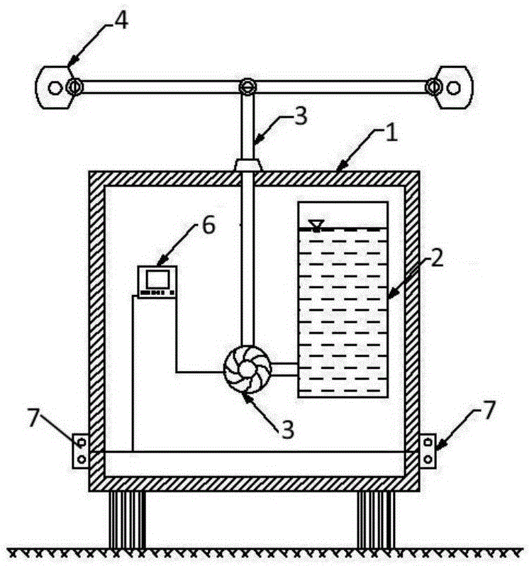 Intelligent water sprinkler