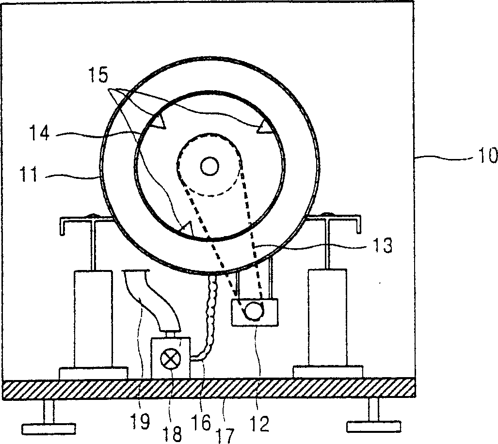 Washing method of drum type washing machine