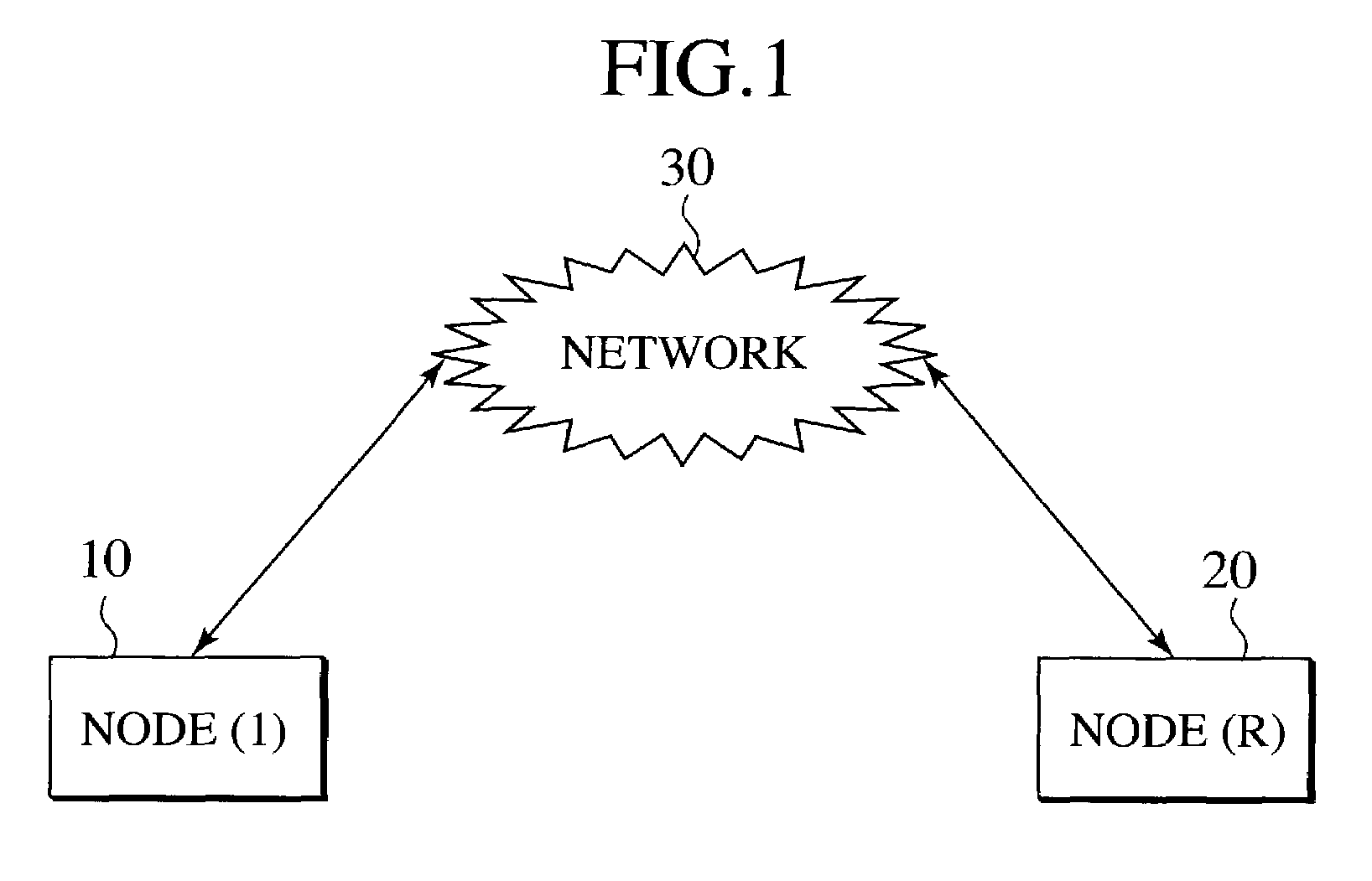 Node device and communication control method for improving security of packet communications