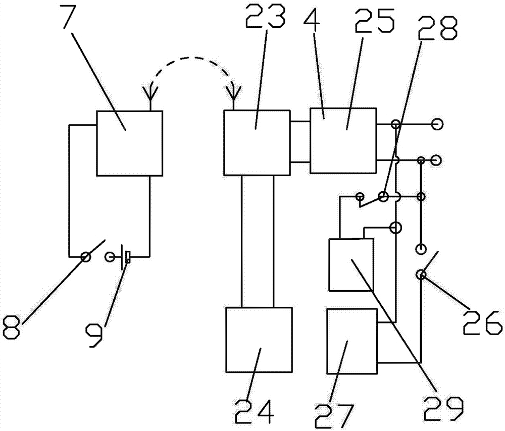 Using method of intelligent automatic household door