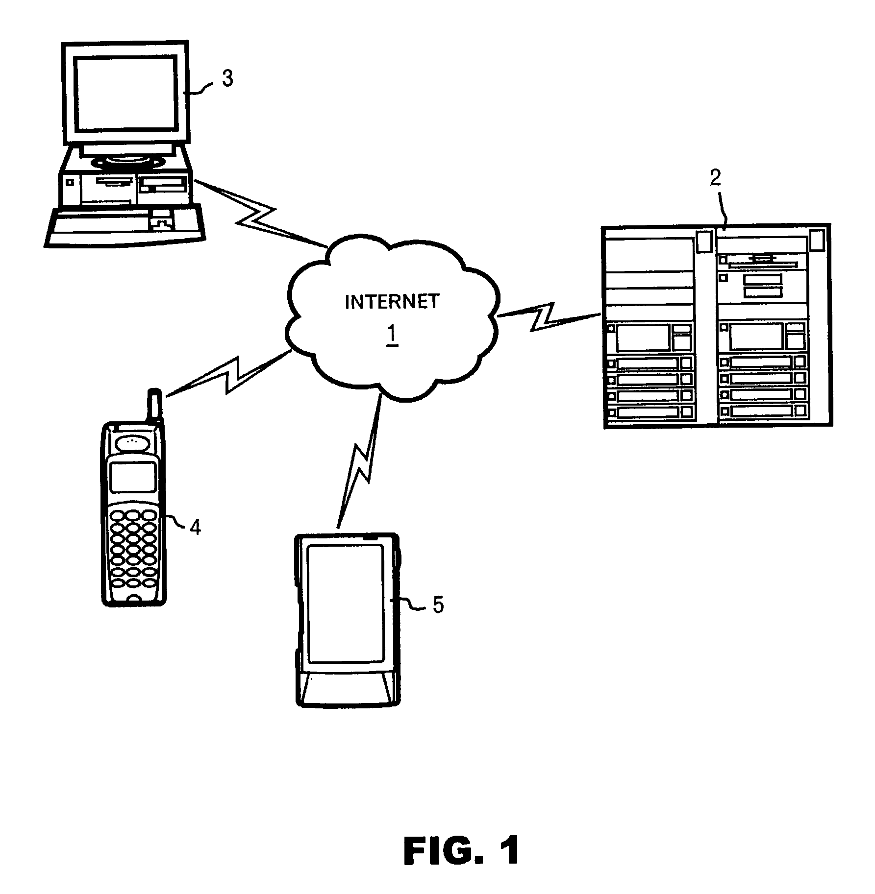 Session managing method, session managing system, and program