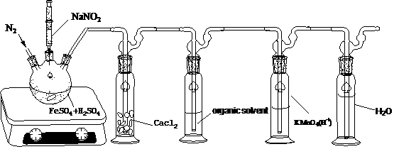 New method for treating nitrogen oxide waste gas