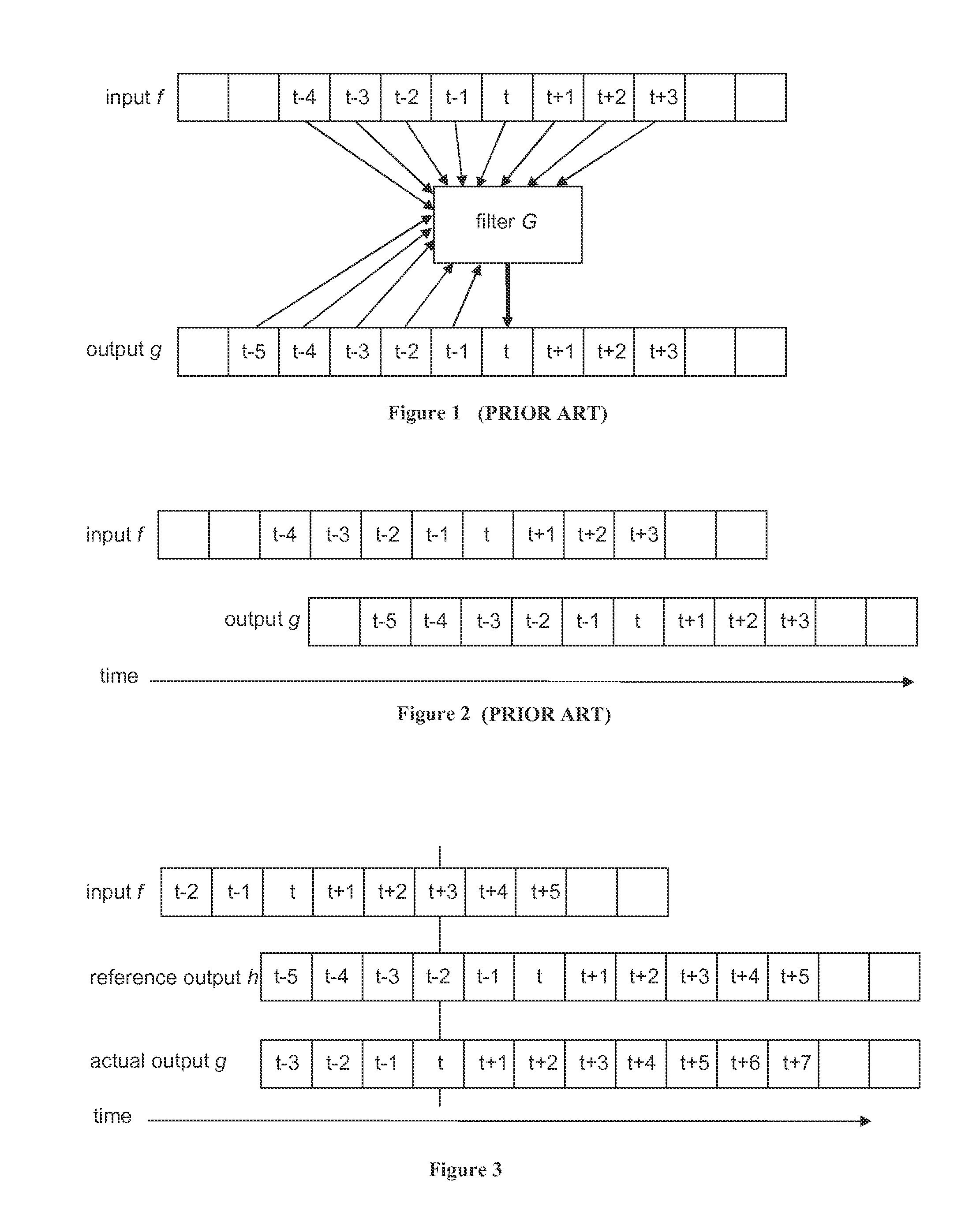 Adaptive signal processing