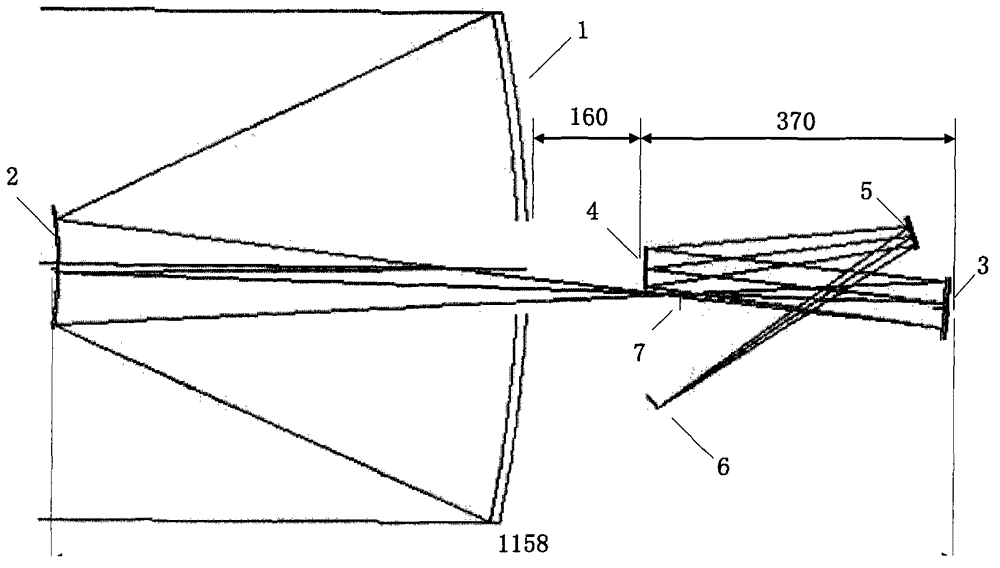 Coaxial four-mirror ultra-low distortion optical system