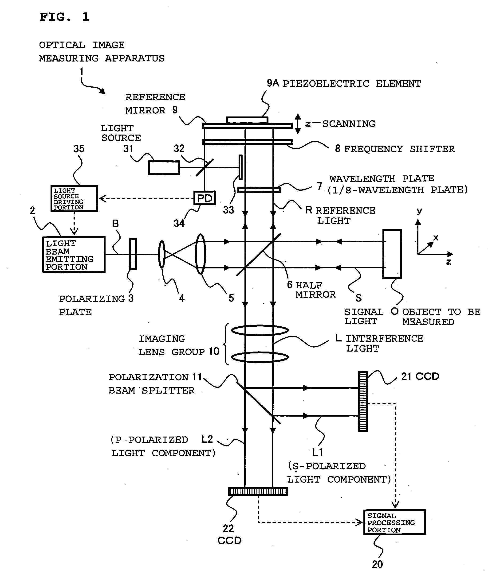 Optical image measuring apparatus