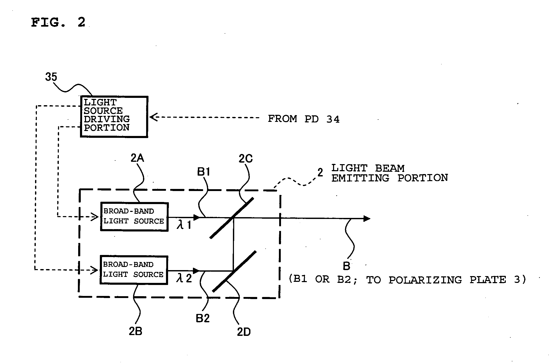 Optical image measuring apparatus