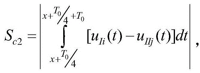 A method for judging fault properties of double-circuit lines with shunt reactors on the same pole