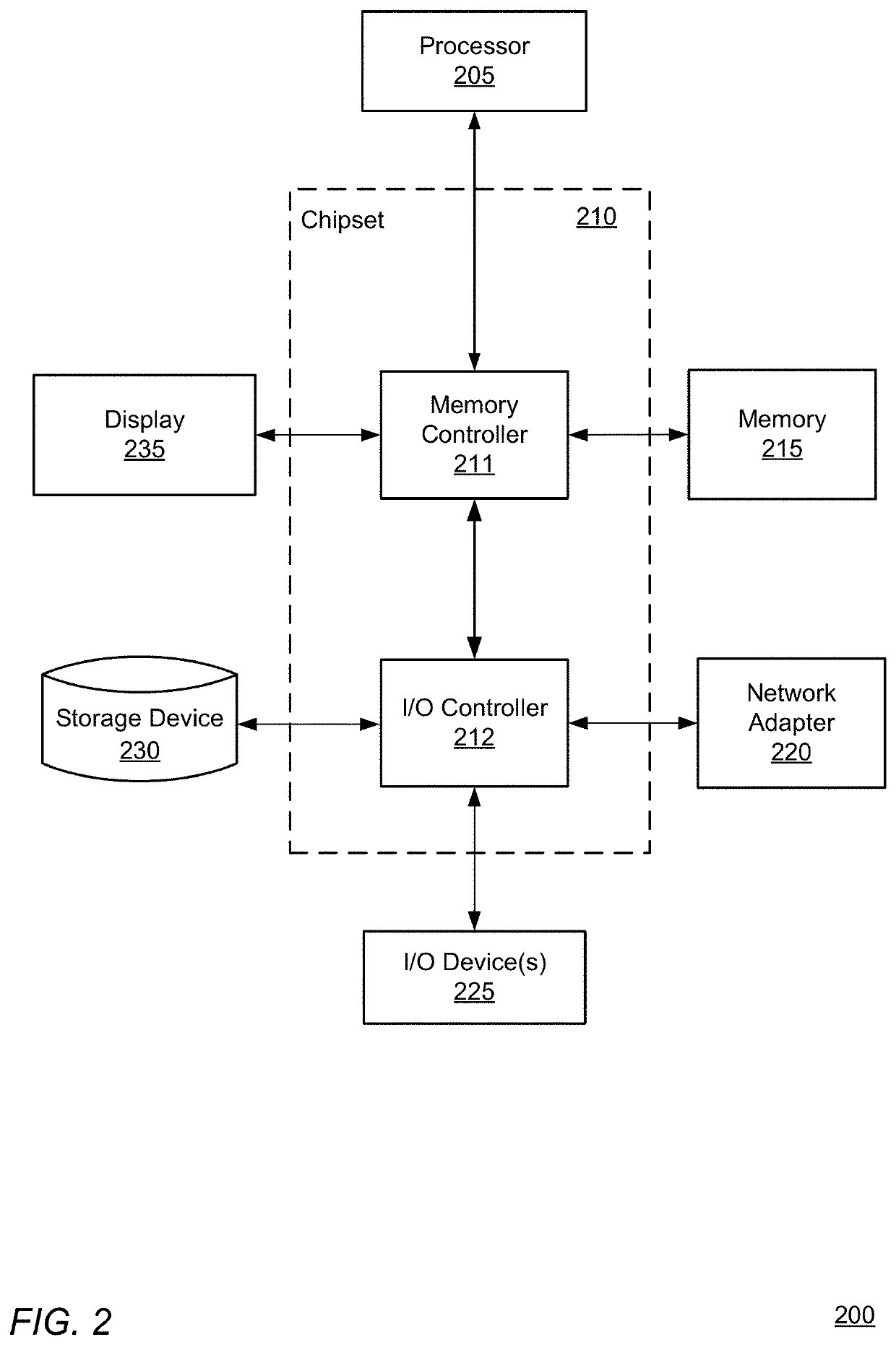 Identification of asthma triggering conditions based on medicament device monitoring for a patient