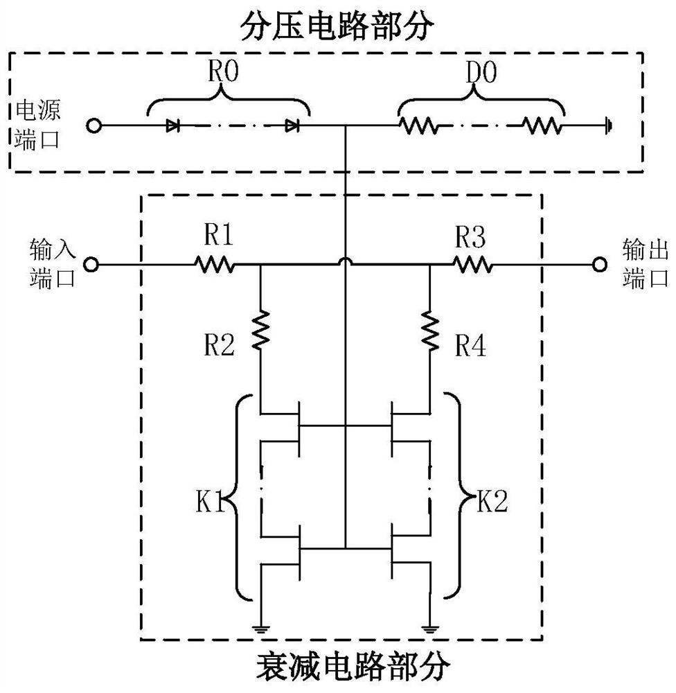 Novel high-linearity temperature compensation attenuator