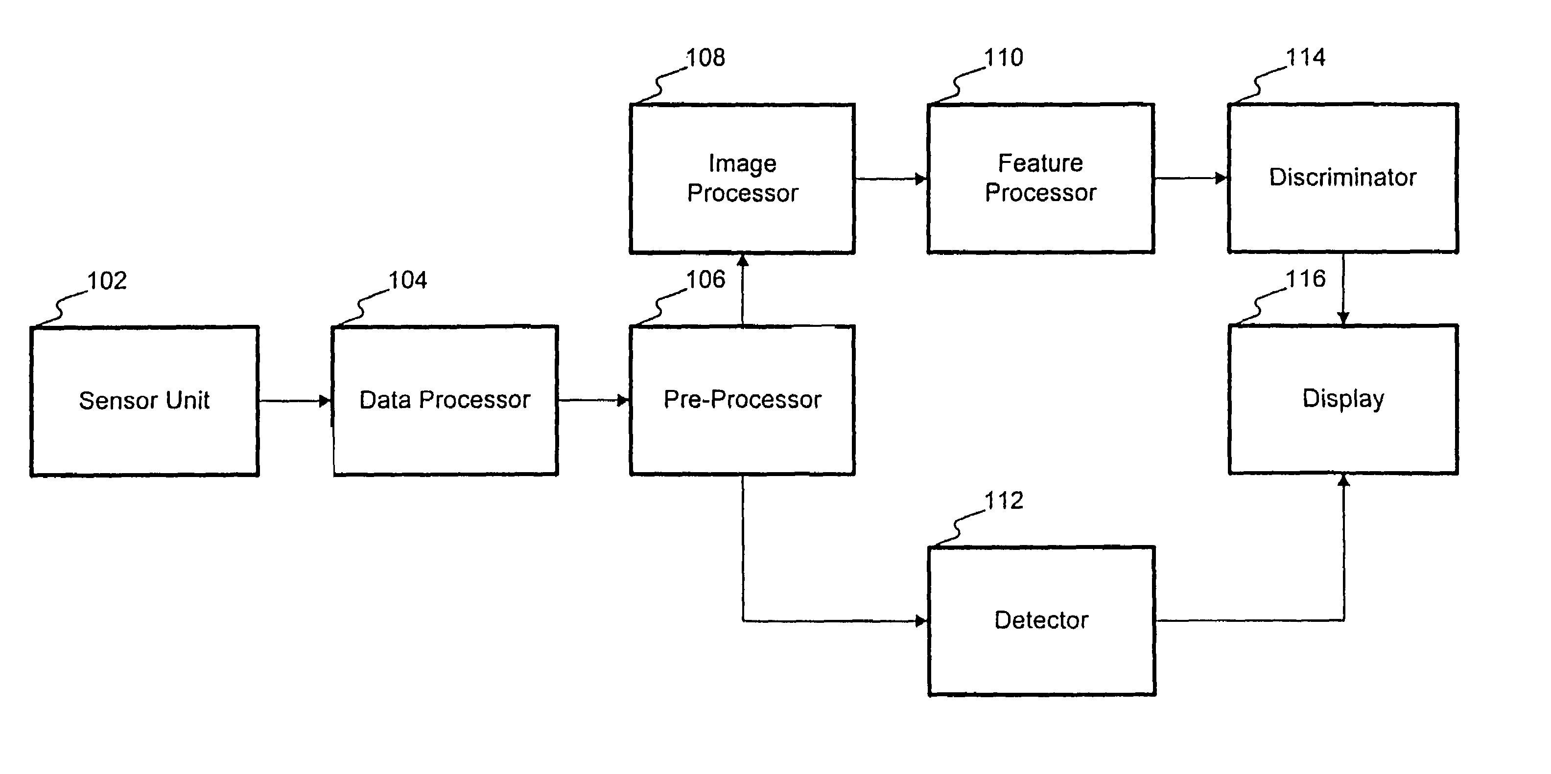 Method and apparatus for identifying buried objects using ground penetrating radar