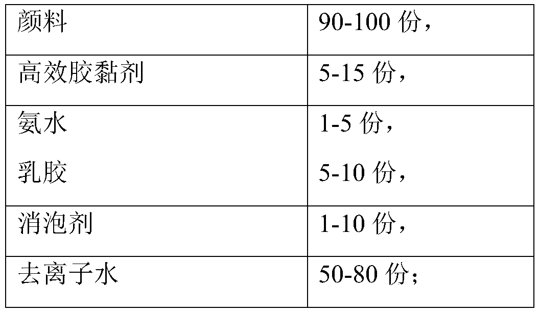 A kind of decorative base paper strengthening agent and preparation method thereof