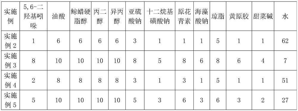 Hair dye as well as preparation method and use method thereof