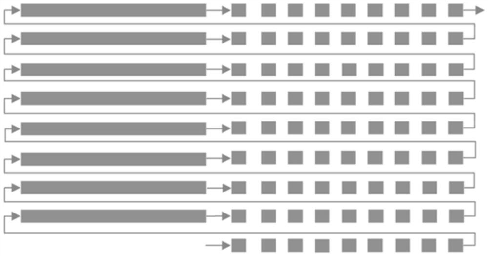 Optimization method and device