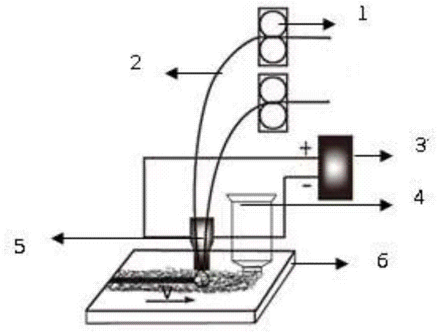 Efficient low heat input and double-wire surfacing method