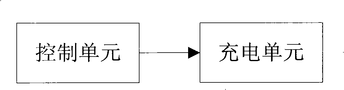 Charging circuit, medical facility and charging method