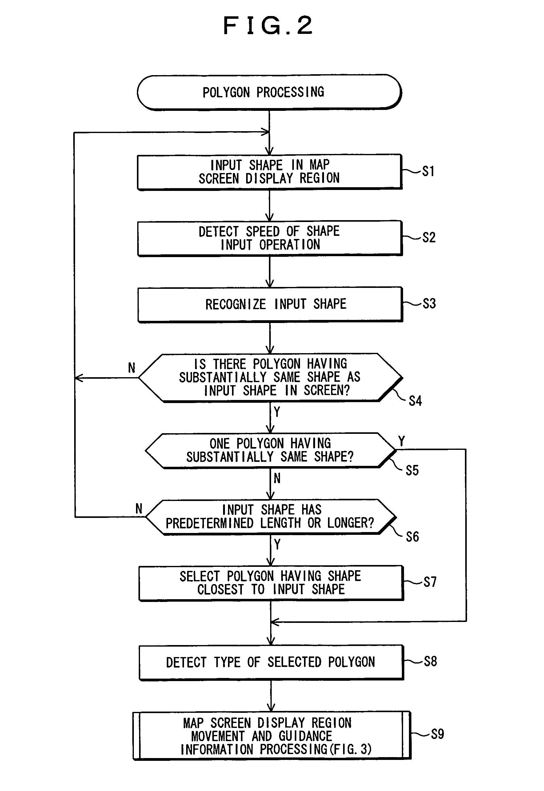 Map moving apparatus