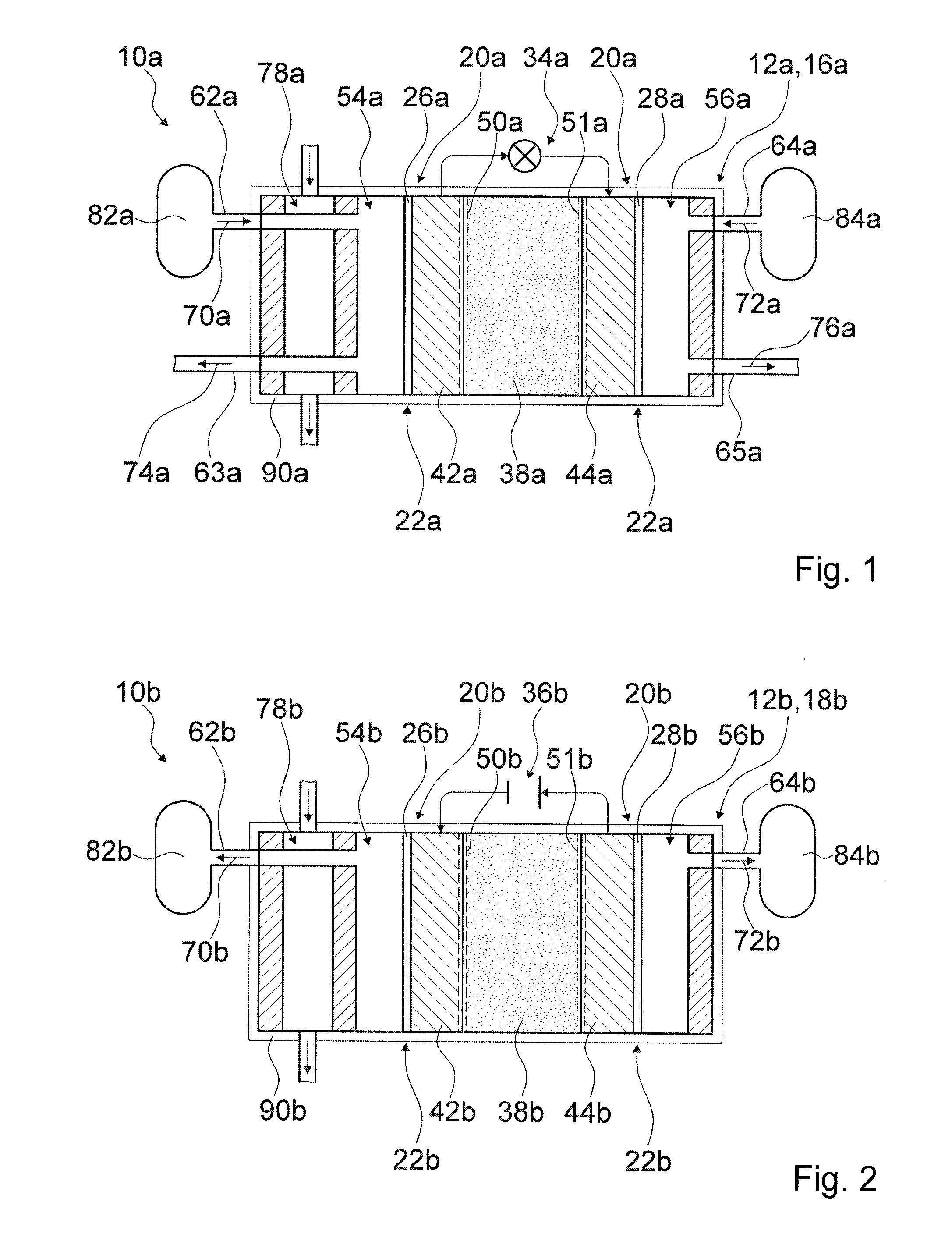 Redox device