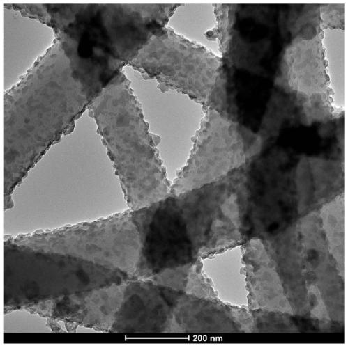 Copper oxide/carbon nanofiber/sulfur electrode material and preparation and application thereof