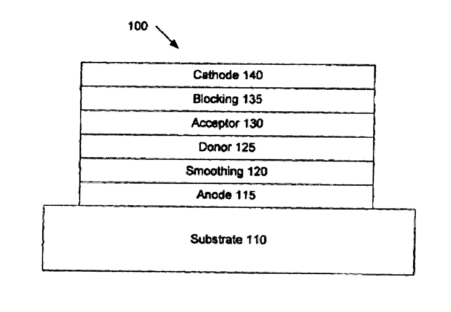 Organic photosensitive devices comprising aryl squaraines and methods of making the same