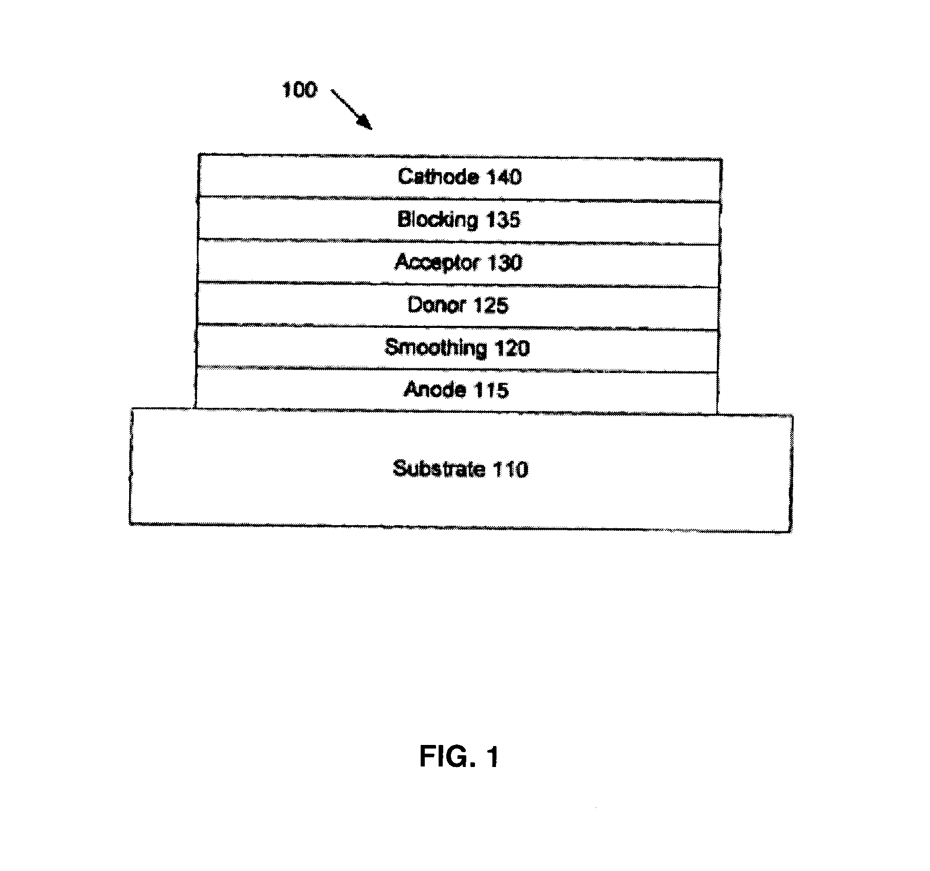 Organic photosensitive devices comprising aryl squaraines and methods of making the same