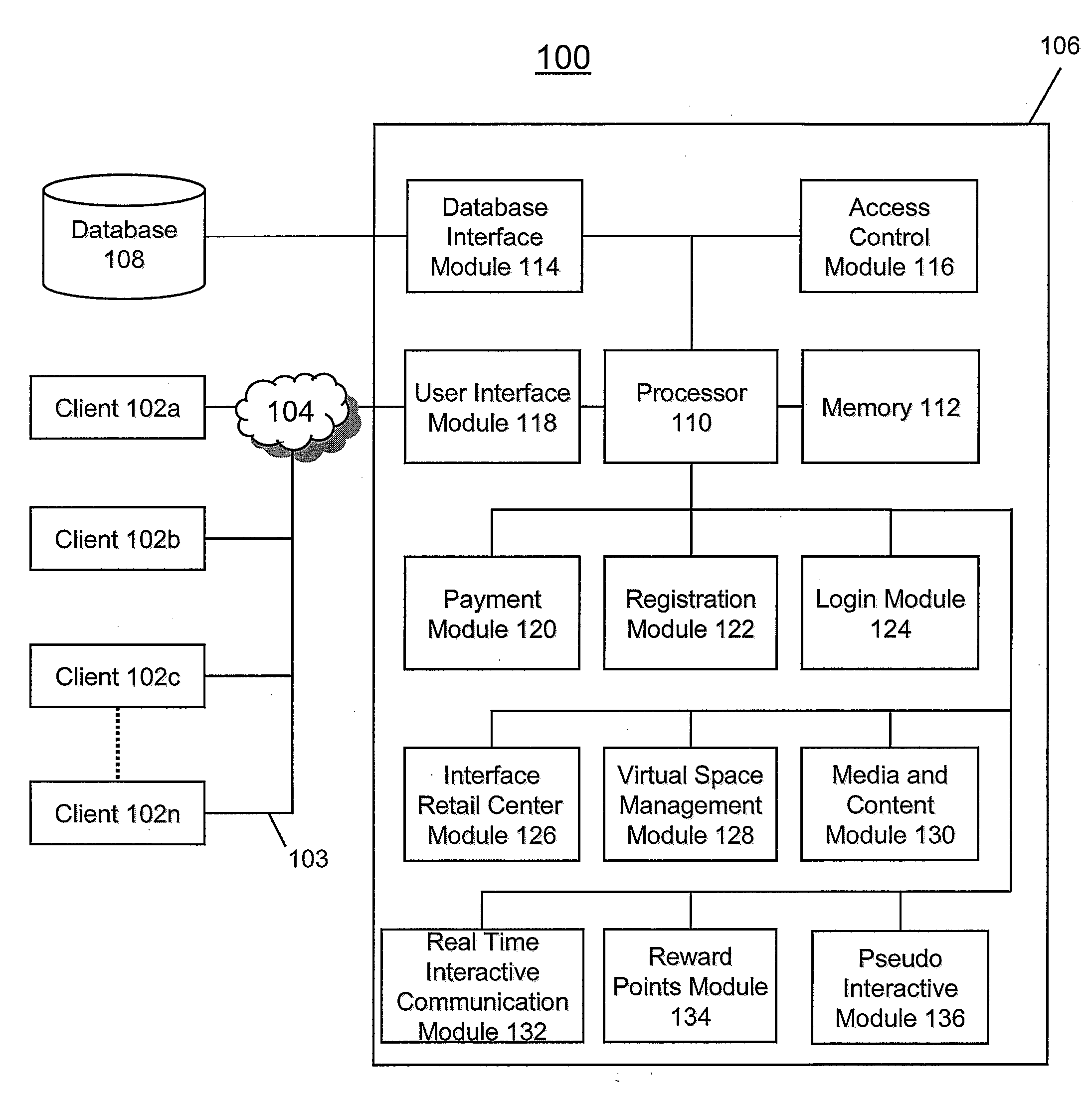 System and Method for Providing a Celebrity Focused Website that Integrates Personal, Entertainment, and Ecommerce Content