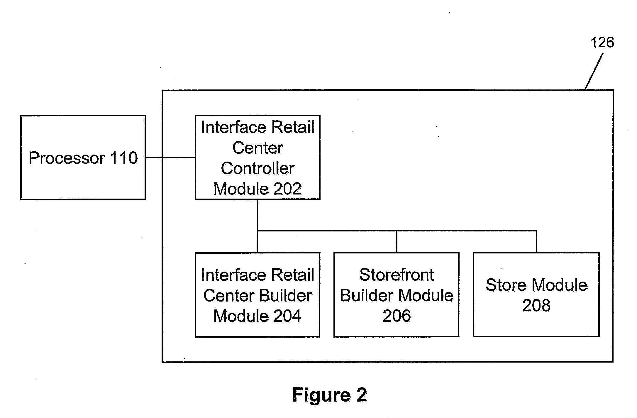 System and Method for Providing a Celebrity Focused Website that Integrates Personal, Entertainment, and Ecommerce Content