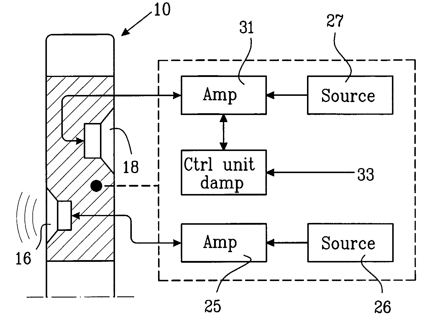 Sound reproduction in portable electronic equipment