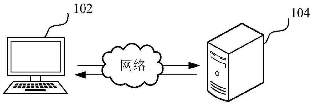 Prescription information push method, device and computer equipment based on parenteral nutrition