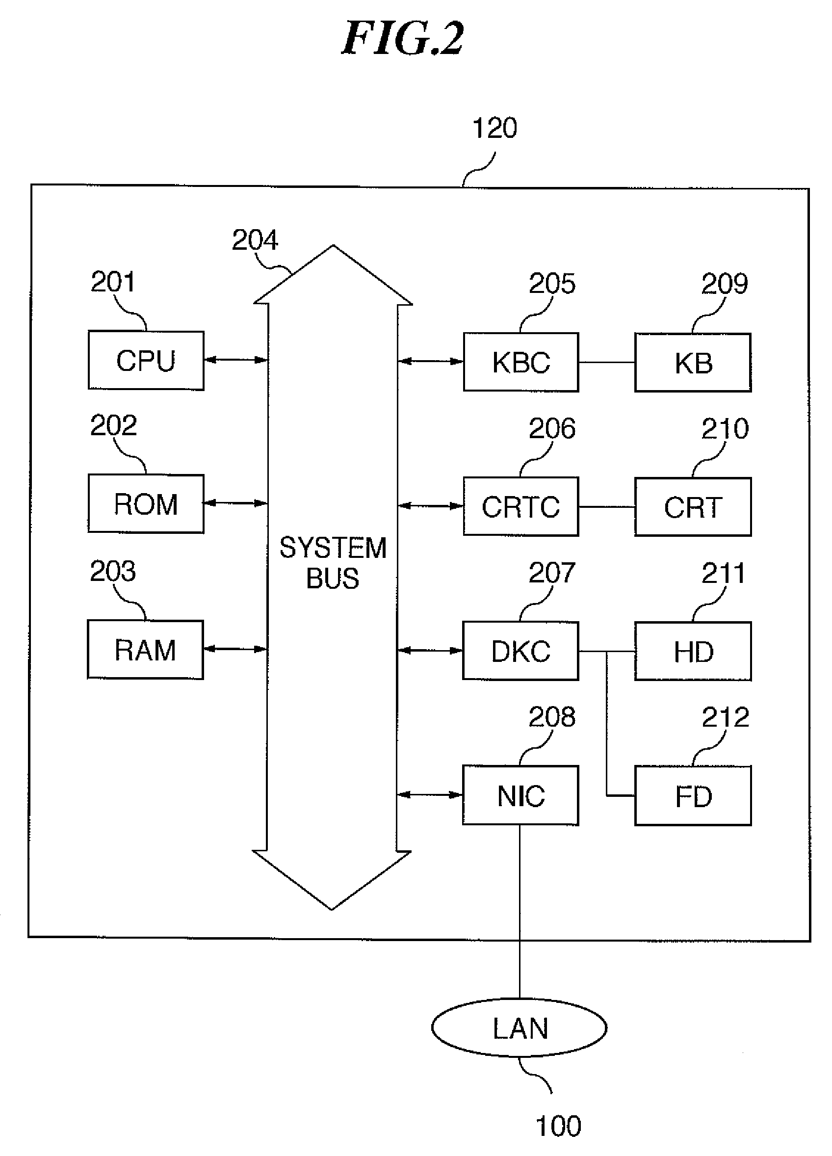 Information processing apparatus, device, information processing system, information processing program, and storage medium storing the information processing program