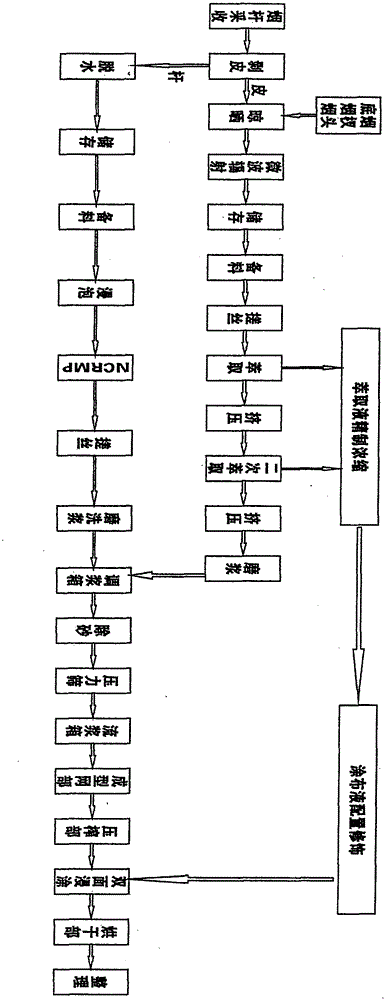 Tobacco sheet and production method thereof