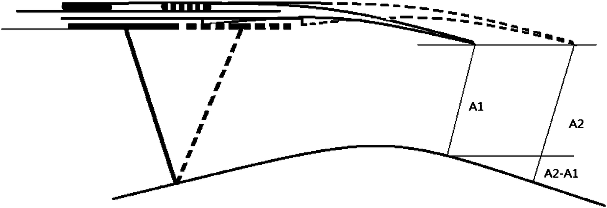 High-bypass-ratio turbofan engine and variable bypass duct air exhausting area type air exhausting device thereof