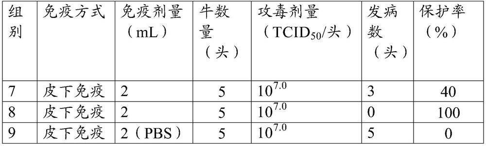 Vaccine composition and its preparation method and application