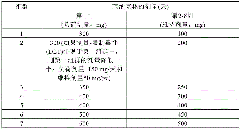 Compositions and methods of treating liver cancer