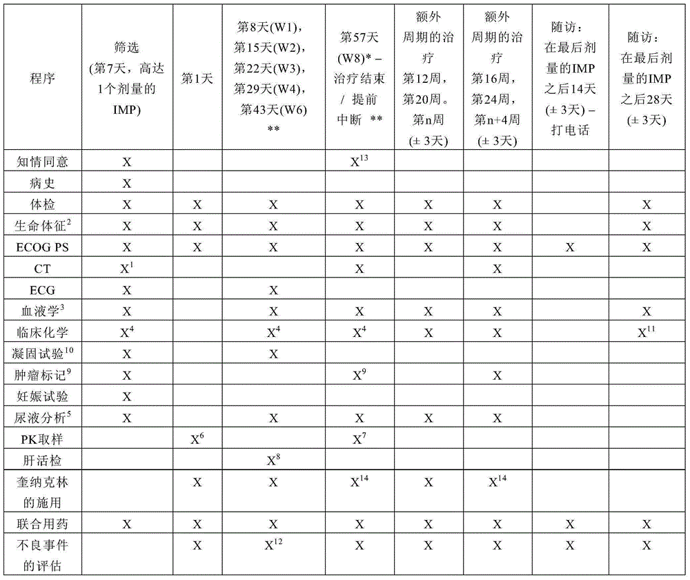 Compositions and methods of treating liver cancer