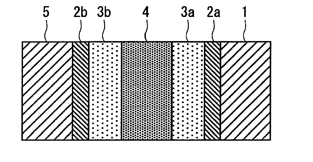 Multilayered container